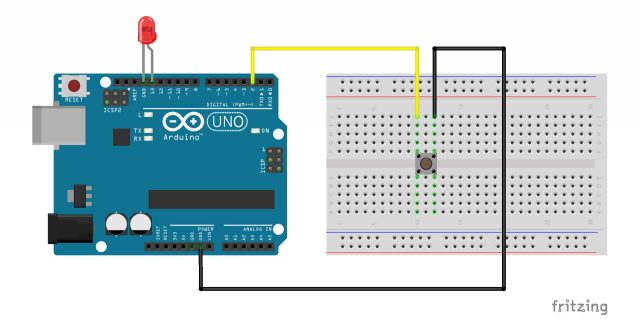 Arduino UNO